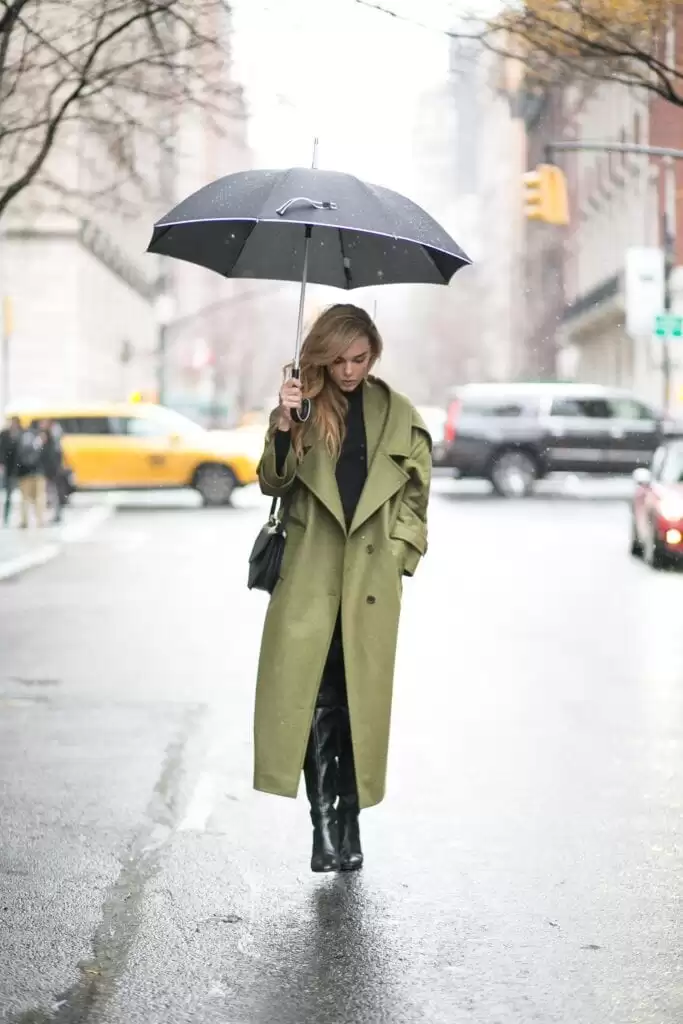 Rainy Day Oufits (20)