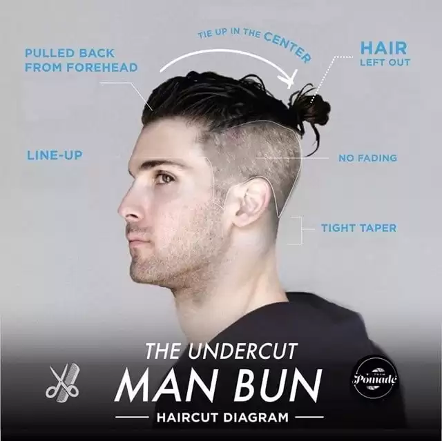 Undercut hairstyle for men (23)