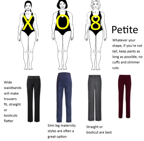 petite body shape